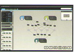 UFED Link Analysis手機信息關聯分析工具