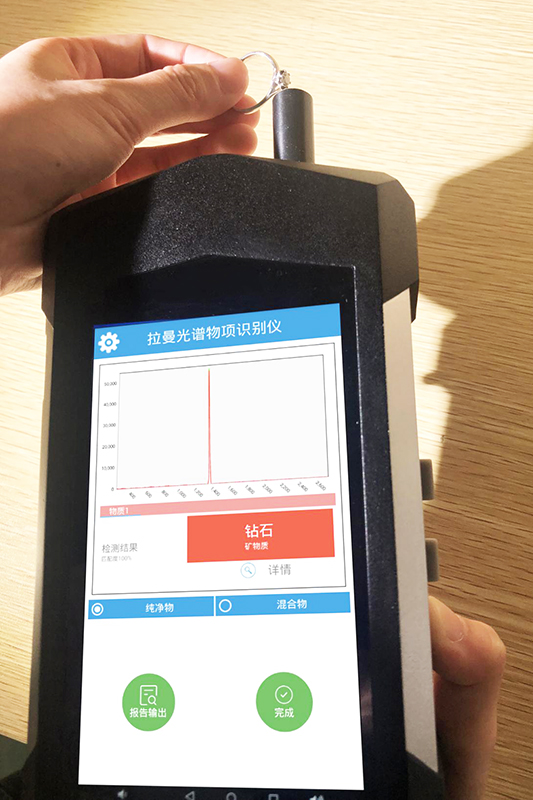 手持式拉曼光譜儀測固體